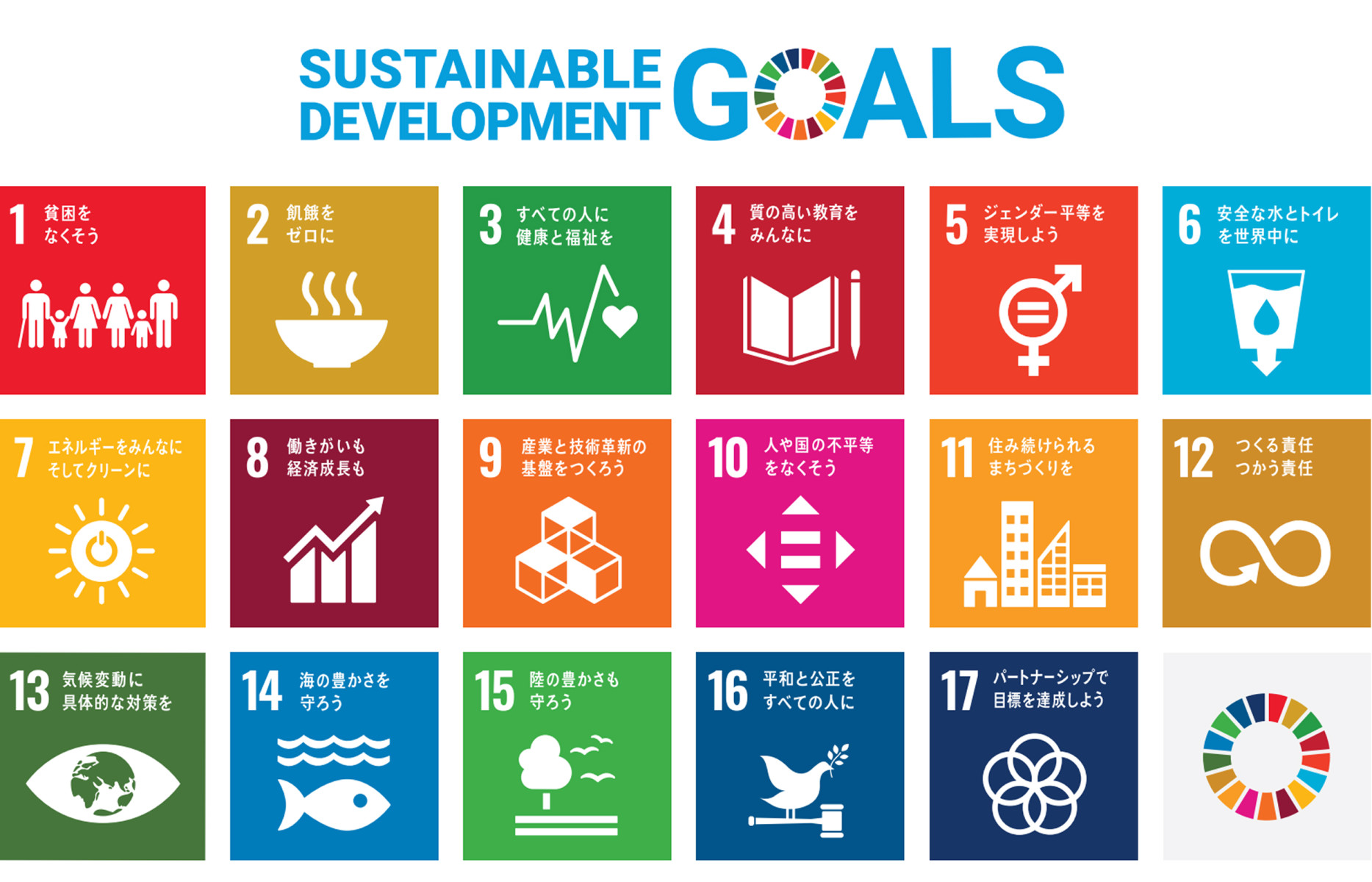 SDGsへの取り組み